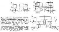 Рис. 1. Сечения крейсерских катамаранов минимальных размеров