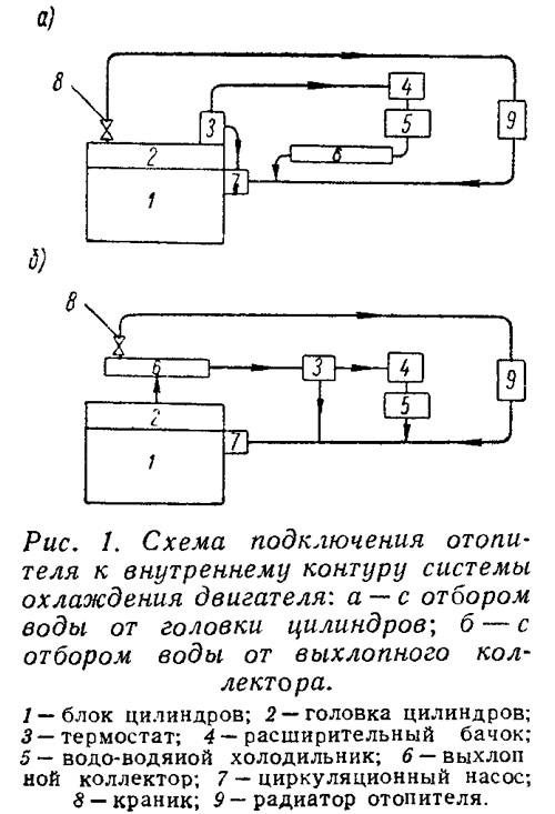 Схема подключения отопителя ов 65 - Схемы