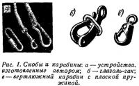 Рис. 1. Скобы и карабины