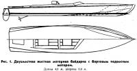 Рис. 1