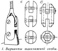 Рис. 1. Варианты такелажной скобы