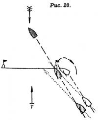 Рис. 20