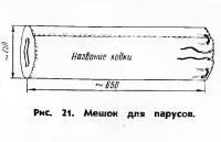 Рис. 21