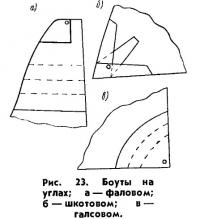 Рис. 23