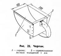 Рис. 23