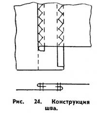 Рис. 24