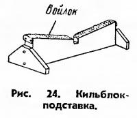 Рис. 24