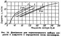 Рис. 24