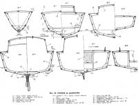 Рис. 25