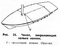 Рис. 25