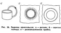 Рис. 26