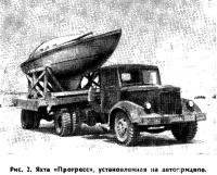Рис. 2