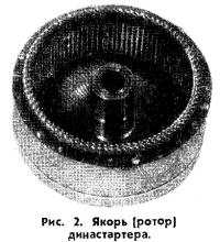 Рис. 2
