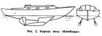 Рис. 2