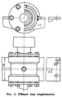 Рис. 2