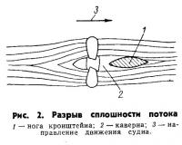 Рис. 2