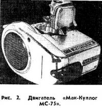 Рис. 2