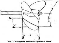 Рис. 2