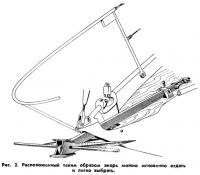 Рис. 2