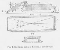 Рис. 2