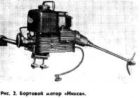 Рис. 2