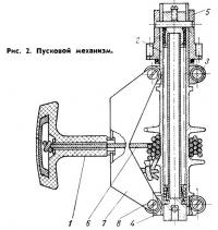 Рис. 2