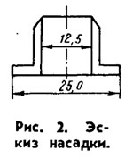 Рис. 2