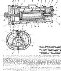 Рис. 2