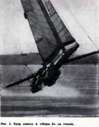 Рис. 2