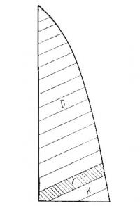 Рис. 2