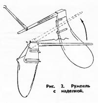 Рис. 2