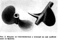 Рис. 2