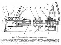 Рис. 2. Рукоятка дистанционного управления