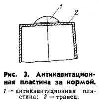 Рис. 3