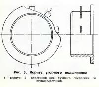Рис. 3
