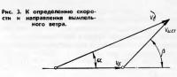 Рис. 3