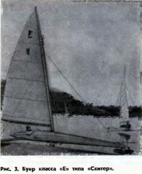 Рис. 3