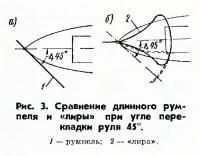 Рис. 3