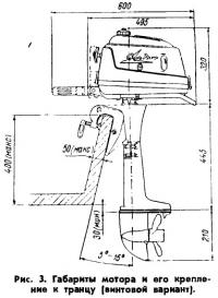 Рис. 3