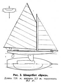 Рис. 3