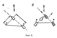 Рис. 3