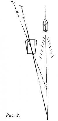 Рис. 3