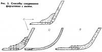 Рис. 3