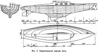 Рис. 3
