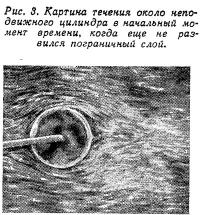 Рис. 3. Картина течения около цилиндра в начальный момент времени