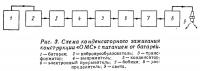 Рис. 3. Схема конденсаторного зажигания конструкции «ОМС»