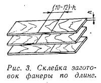 Рис. 3. Склейка заготовок фанеры по длине