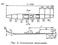 Рис. 3. Слаломные монолыжи