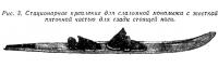 Рис. 3. Стационарное крепление для слаломной монолыжи