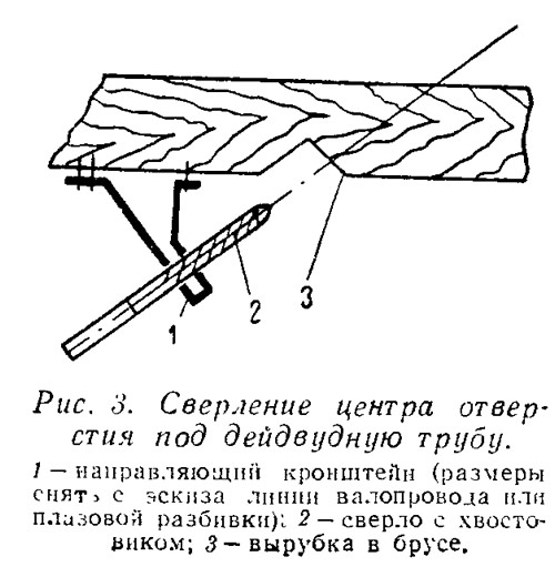 сверла длинные купить